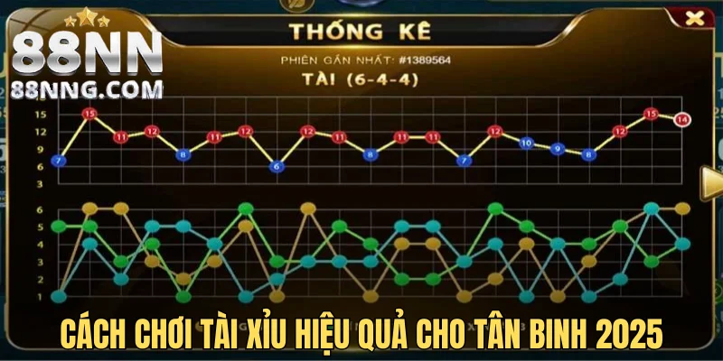 Cách chơi tài xỉu hiệu quả
