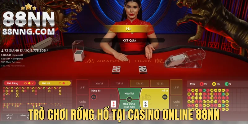 Trò chơi Rồng Hổ tại casino online 88NN